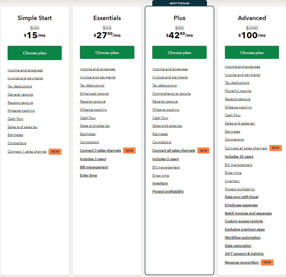 QuickBooks Online Plans Comparison